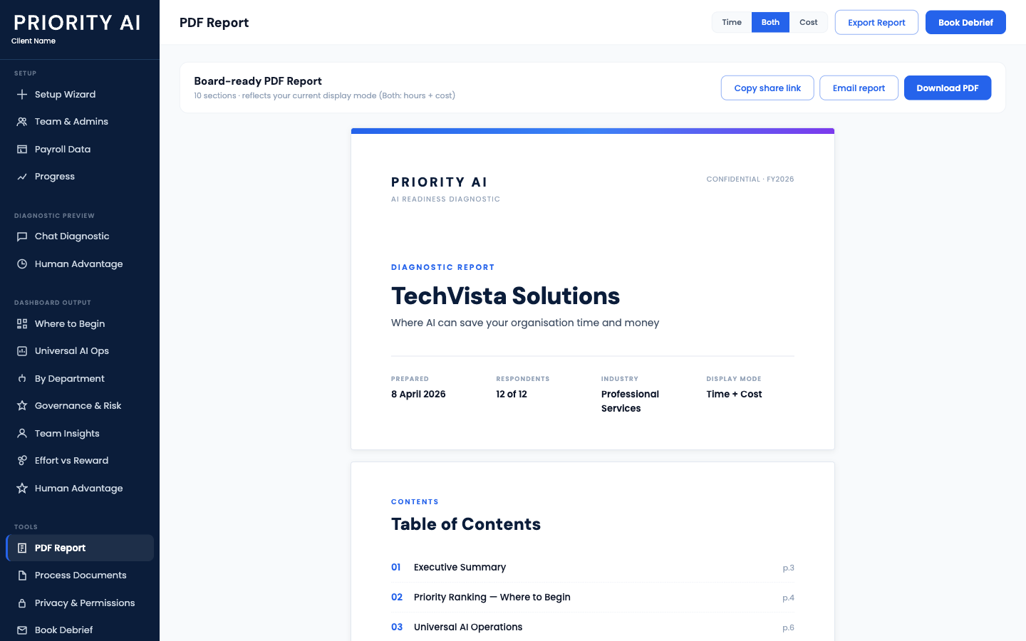 PDF report