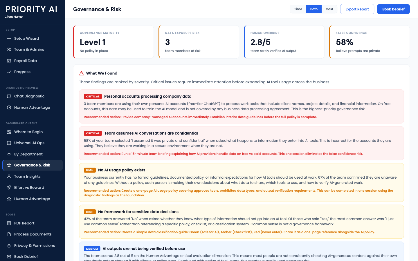 Governance dashboard